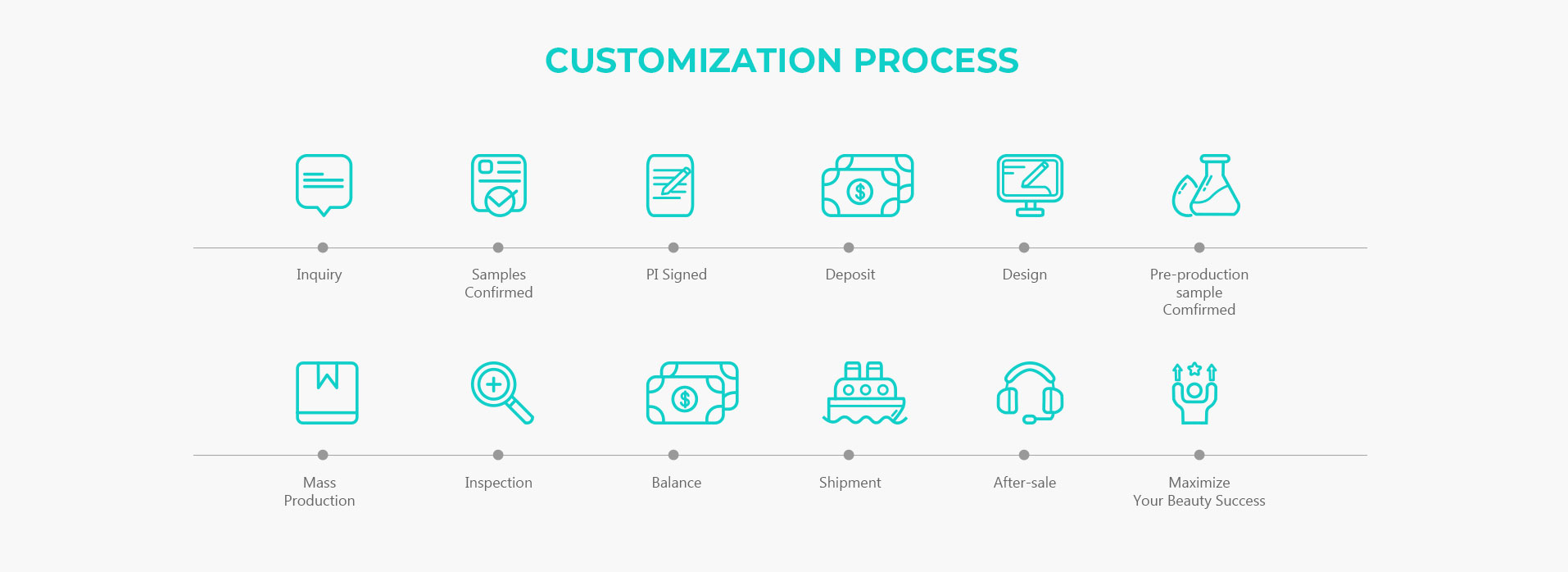 ополаскиватель для полости рта для отбеливания зубов