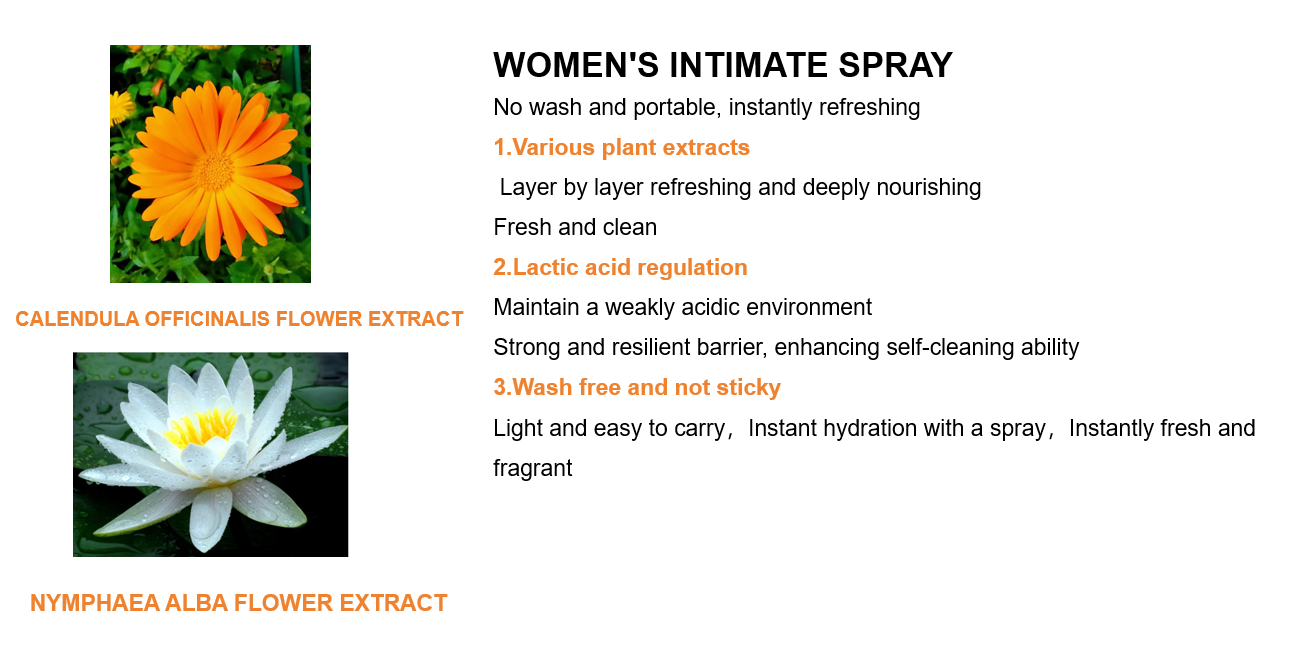 Женский интимный спрей Women's intimate spray