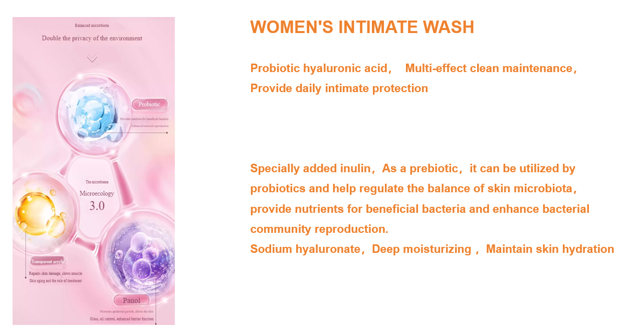Средство для интимной гигиены для женщин Women’s intimate wash
