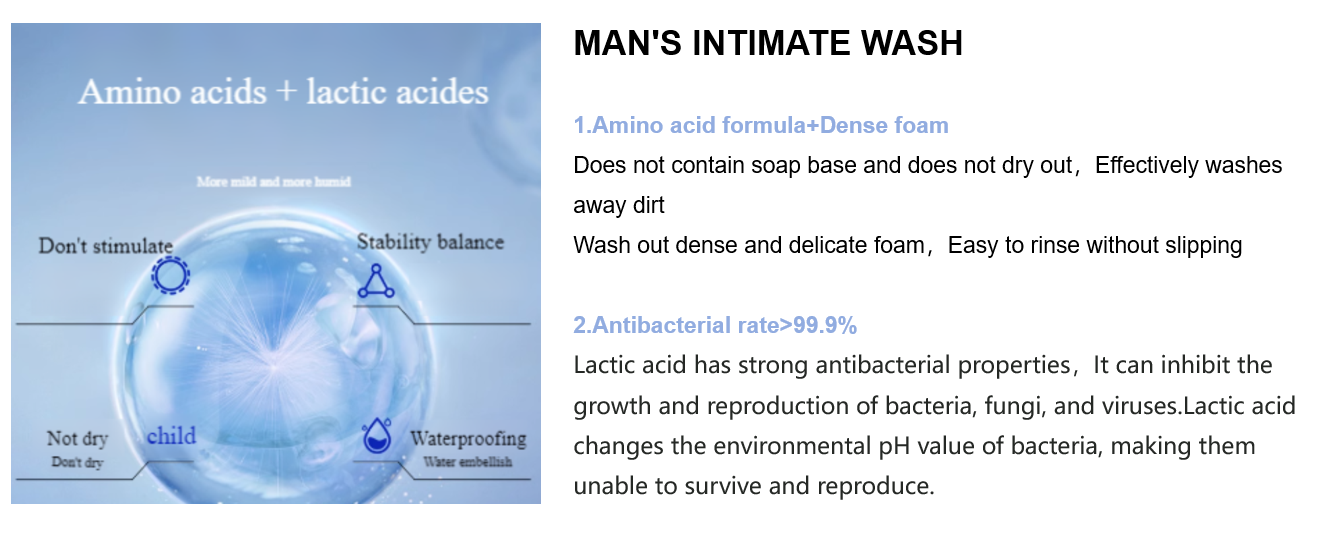 Антибактериальное интимное очищающее средство Antibacterial intimate cleanser