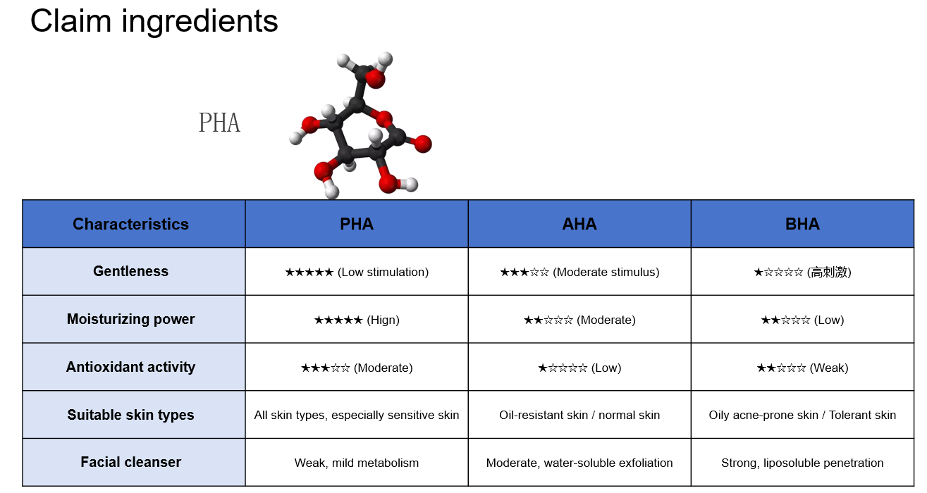 гель для умывания 100 мл gel cleanser 100ml