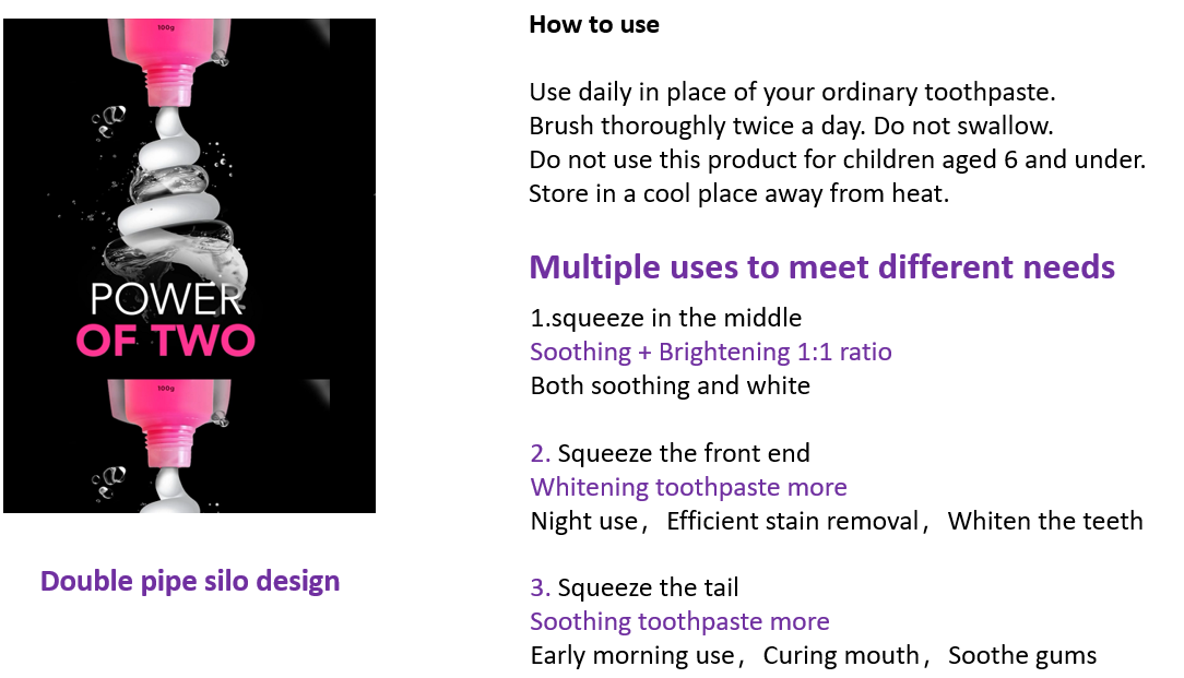 Двойной тюбик зубной пасты двойного действия Double tube dual effect toothpaste